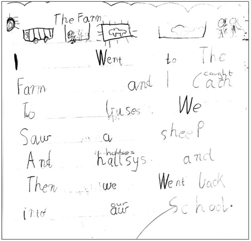 Student’s work in own handwriting, with illustrations to match writing. 