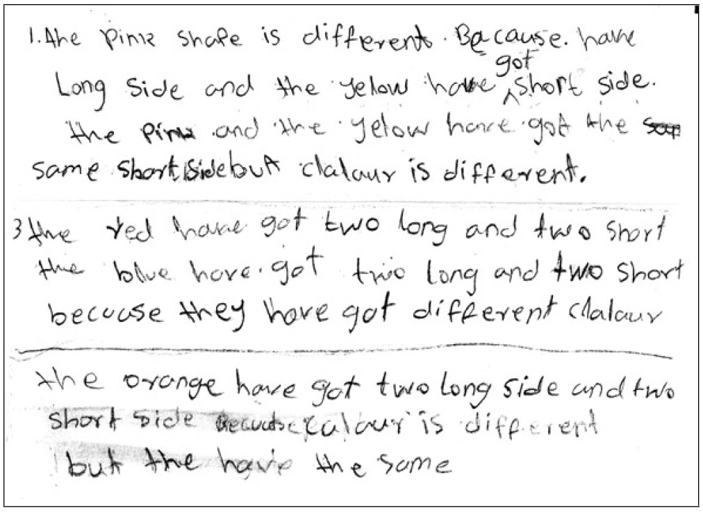 Student’s work in own handwriting. 