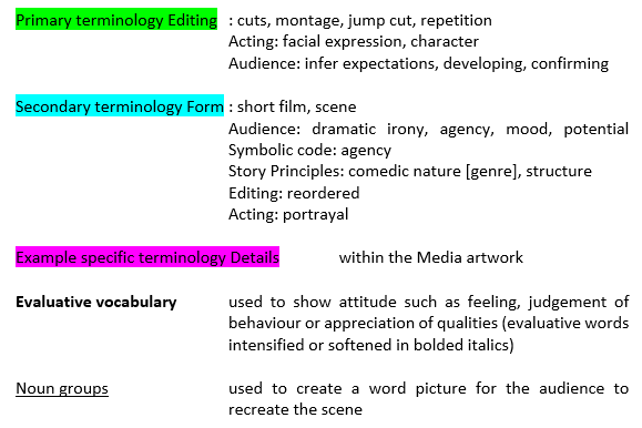 terminology across the response taxonomy
