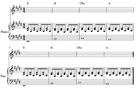 a four-chord progression for students to write their melody and lyrics.