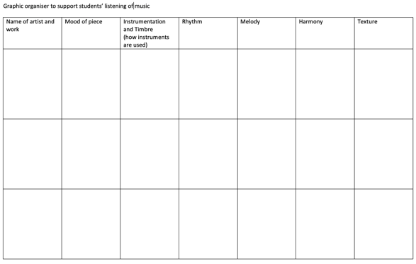 Graphic organiser student