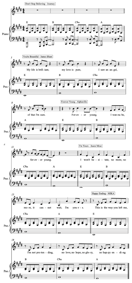 a four-chord progression for students to write their melody and lyrics.