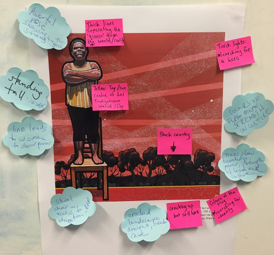 Photograph of an enlarged copy of Blak Douglas's Queen of Her Own Stage. Post-It notes on which students have written descriptions and interpretations of art elements are stuck over the work.