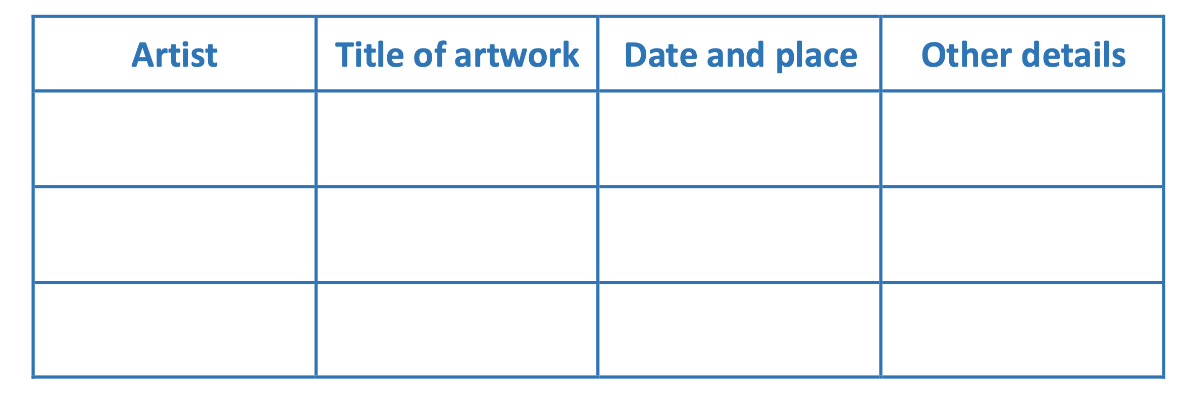 a blank table that students can use to record information about artworks. It includes four columns: Artist, Title of artwork, Date and place, and Other details.