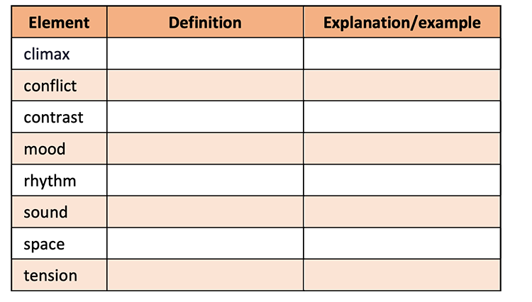 a 3-column table for students to list drama elements, a definition, and an explanation or an example. The drama elements listed in the table are climax, conflict, contrast, mood, rhythm, sound, space, and tension.