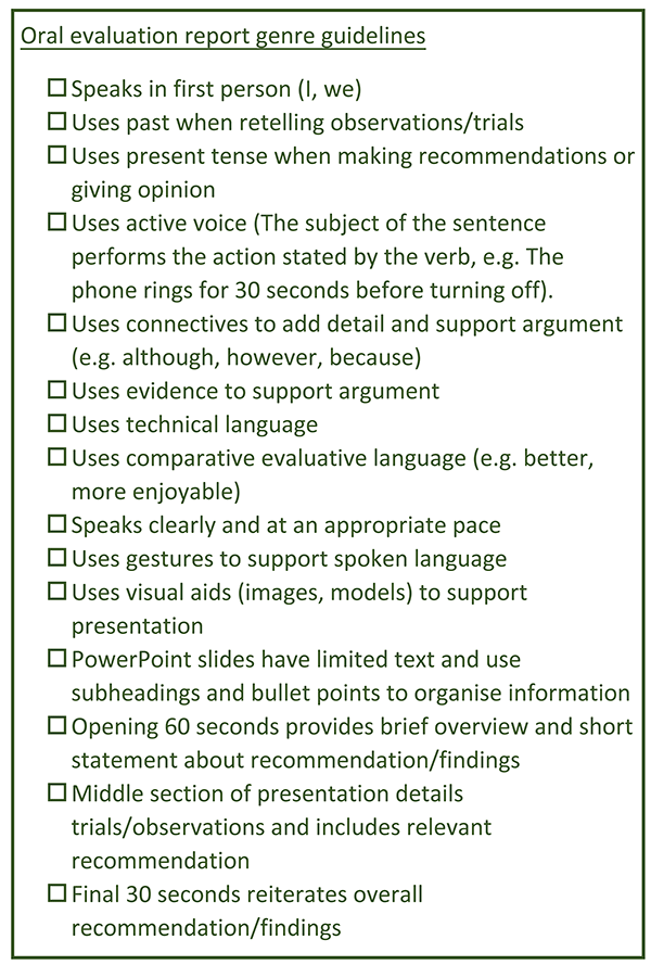 A genre guideline for oral evaluation presentations that Year 9 students have created. It lists features of oral evaluation presentations about content, grammar and language structure, and presentation skills.