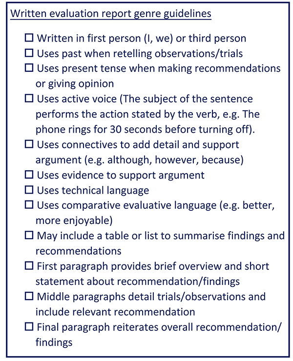 A genre guideline for written evaluation reports that Year 9 students have created. It lists features of written evaluation reports that should be present. For example, using the past tense when retelling observations or trials.